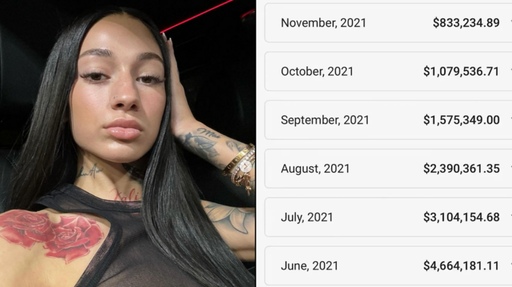 Bhad Bhabie shared her insane OnlyFans payslip since 2021 after earning £800,000 on first day alone